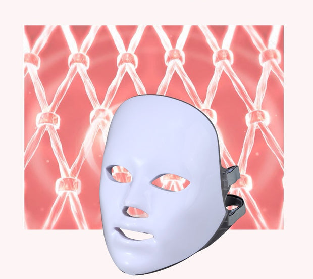 Photon Skin Rejuvenation Instrument, Colorful LED Mask