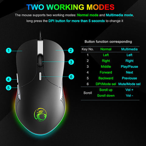 Ratón silencioso para juegos con luz RGB de colores