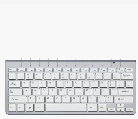 Clavier et souris sans fil portatifs - WorldElectronic