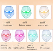 Photon Skin Rejuvenation Instrument, Colorful LED Mask