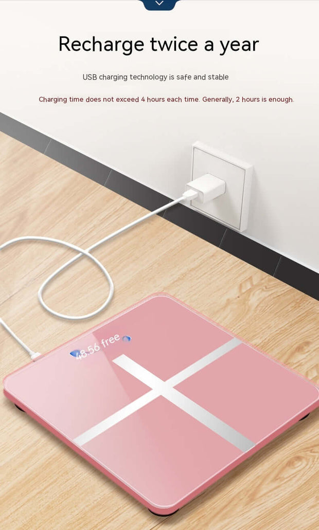 Báscula electrónica
