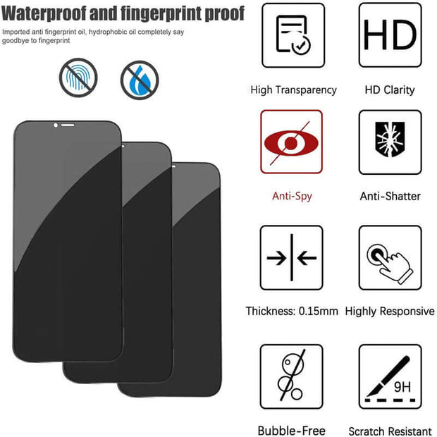 iPhone Privacy Screen Protector with HD clarity and anti-spy features for full device protection