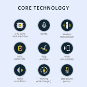 Core technology features of Wireless Lavalier Microphone including noise cancellation and 360° sound pickup.