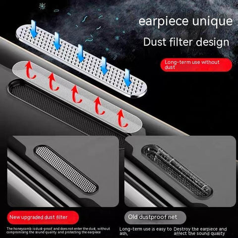 Film de protection d'écran trempé et anti - poussière à couverture intégrale - WorldElectronic