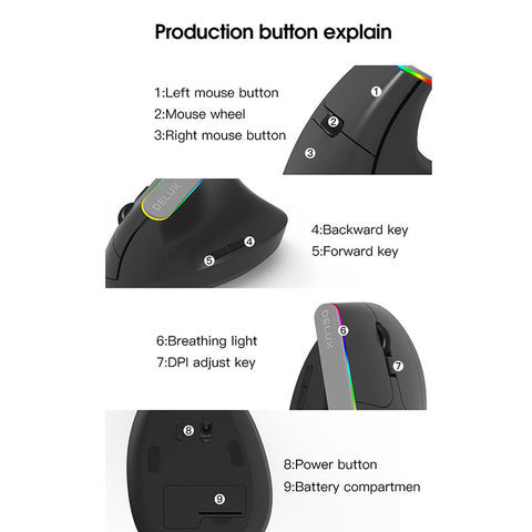 Souris verticale ergonomique sans fil RGB - WorldElectronic